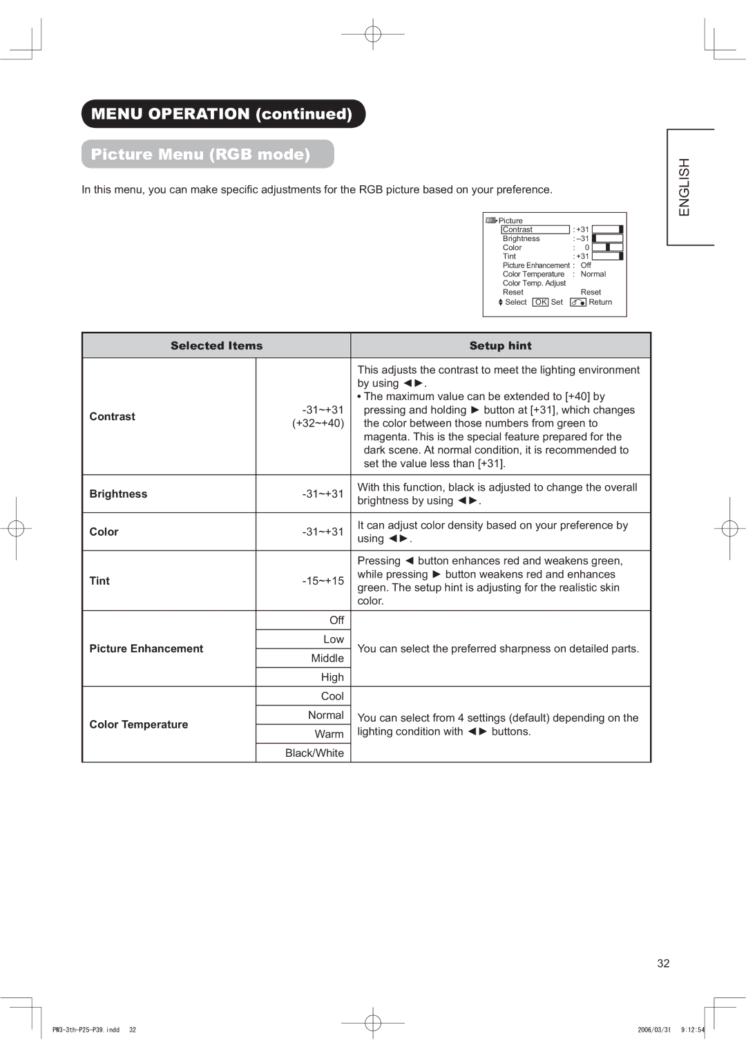 Hitachi 42PD8900TA manual 3LFWXUH0HQX5*% RGH 