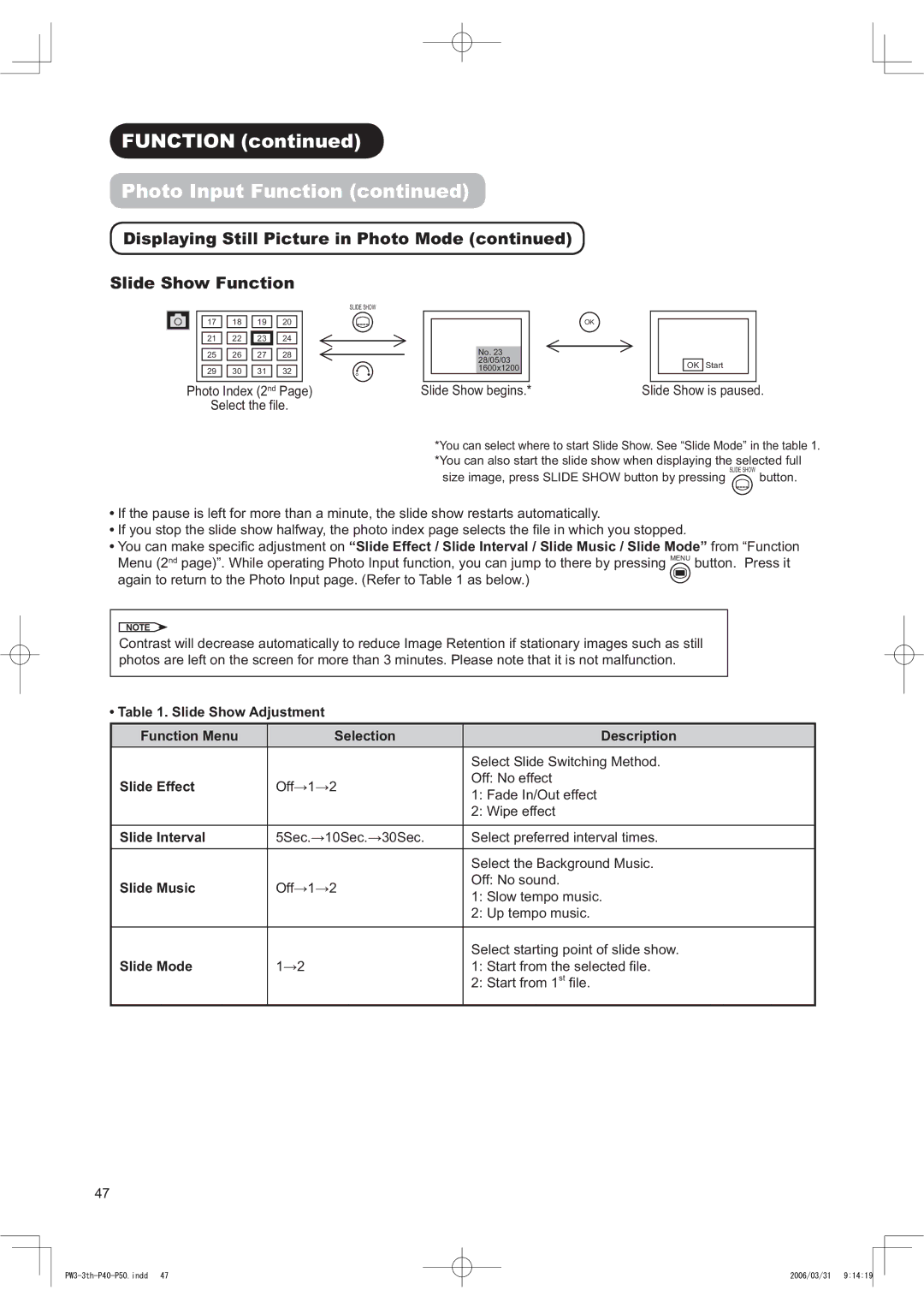 Hitachi 42PD8900TA manual 6HOHFW6OLGH6ZLWFKLQJ0HWKRG, 2II 2II1RHIIHFW DGH,Q2XWHIIHFW LSHHIIHFW 