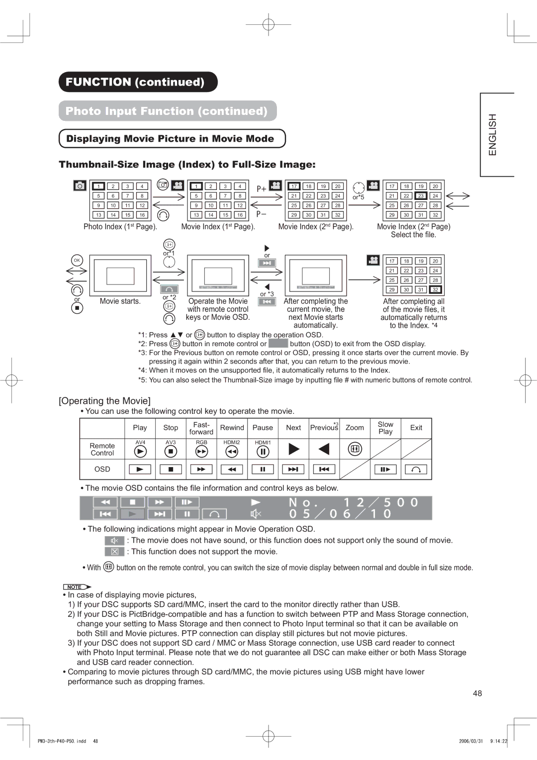 Hitachi 42PD8900TA manual LVSOD\LQJ0RYLH3LFWXUHLQ0RYLH0RGH, 7KX, 7KLVIXQFWLRQGRHVQRWVXSSRUWWKHPRYLH 