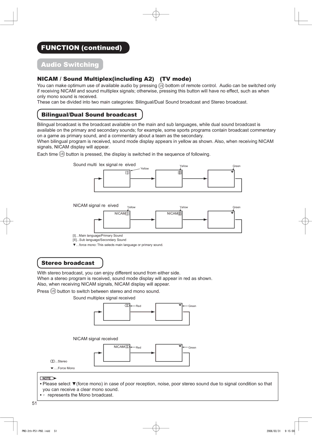 Hitachi 42PD8900TA manual $XGLR6ZLWFKLQJ, LOLQJXDOXDO6RXQGEURDGFDVW, 6WHUHREURDGFDVW, UHSUHVHQWVWKH0RQREURDGFDVW 