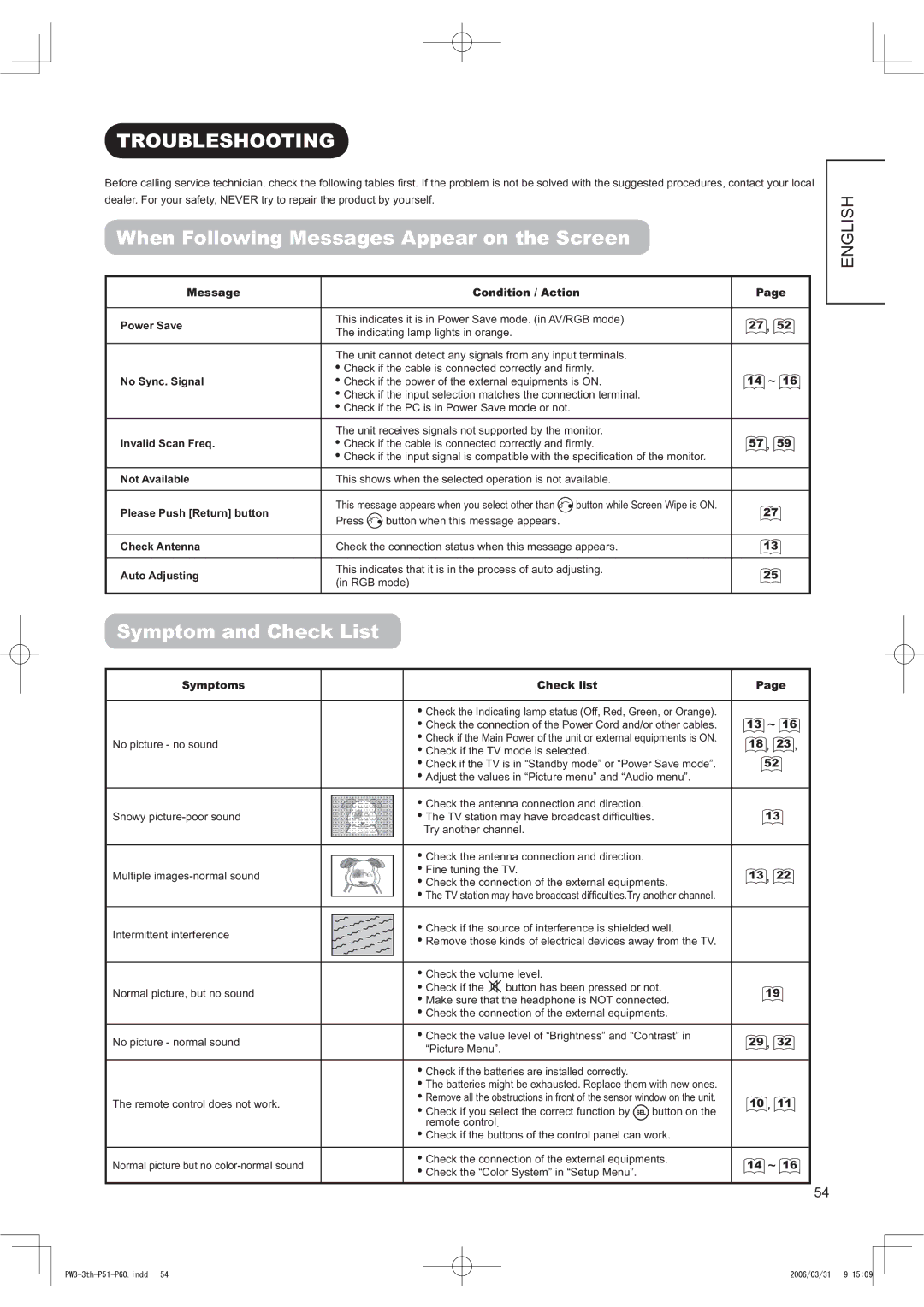 Hitachi 42PD8900TA manual 7528%/6+227,1, Swr 