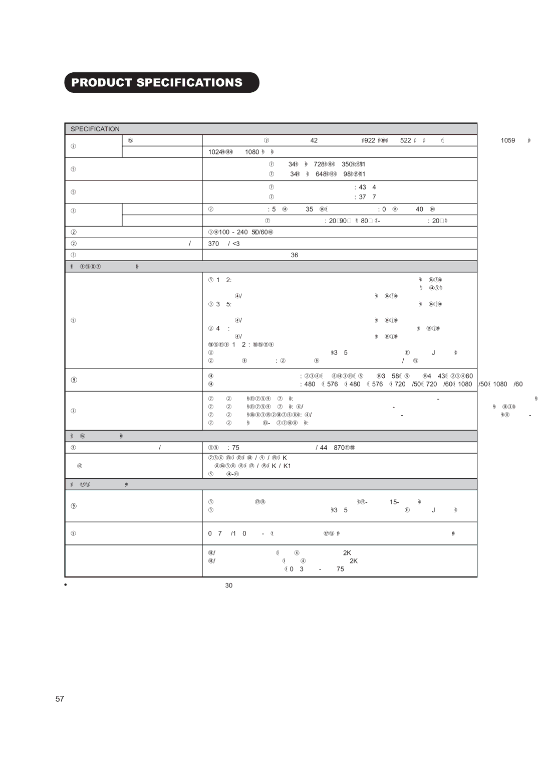 Hitachi 42PD8900TA manual 3528&763&,,&$7,216, 3RZHUVXSSO, 3RZHUFRQVXPSWLRQDWVWDQGE 