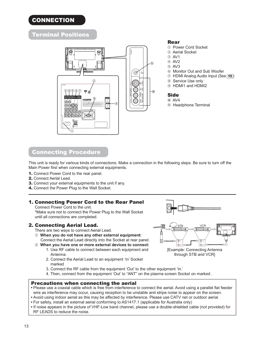 Hitachi 42PD9500TA manual 211&7,21, 7HU, 5HDU, 6LGH 