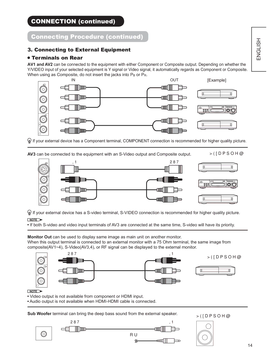 Hitachi 42PD9500TA manual 211&7,21FRQWLQXHG, RQQHFWLQJ3URFHGXUHFRQWLQXHG, Dpsoh@ 