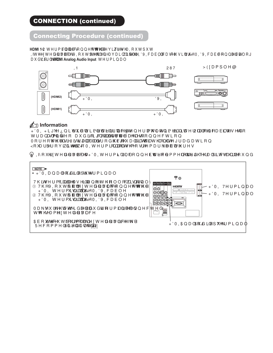 Hitachi 42PD9500TA manual ,Qirupdwlrq, +0,DQDORJDXGLRLQSXWWHUPLQDO, WrWkhVdphHwhuqdoGhylfh 