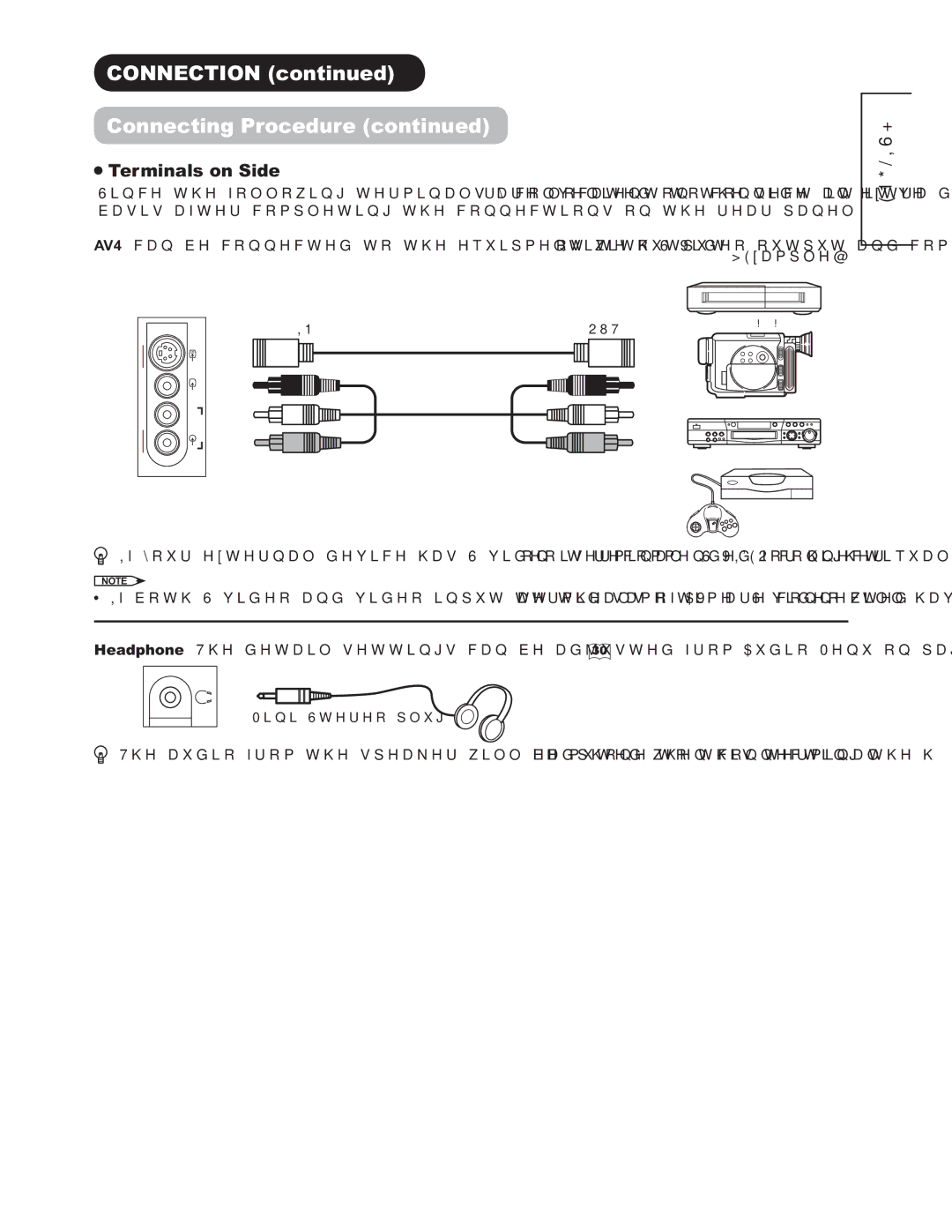 Hitachi 42PD9500TA manual 7HU LQDOVRQ6LGH, EdvlvDiwhuFrpsohwlqjWkhFrqqhfwlrqvRqWkhUhduSdqho 