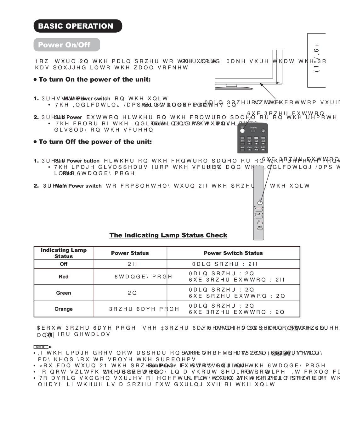 Hitachi 42PD9500TA manual $6,&235$7,21, 3RZHU2Q2II, 7RWXUQ2QWKHSRZHURIWKHXQLW 