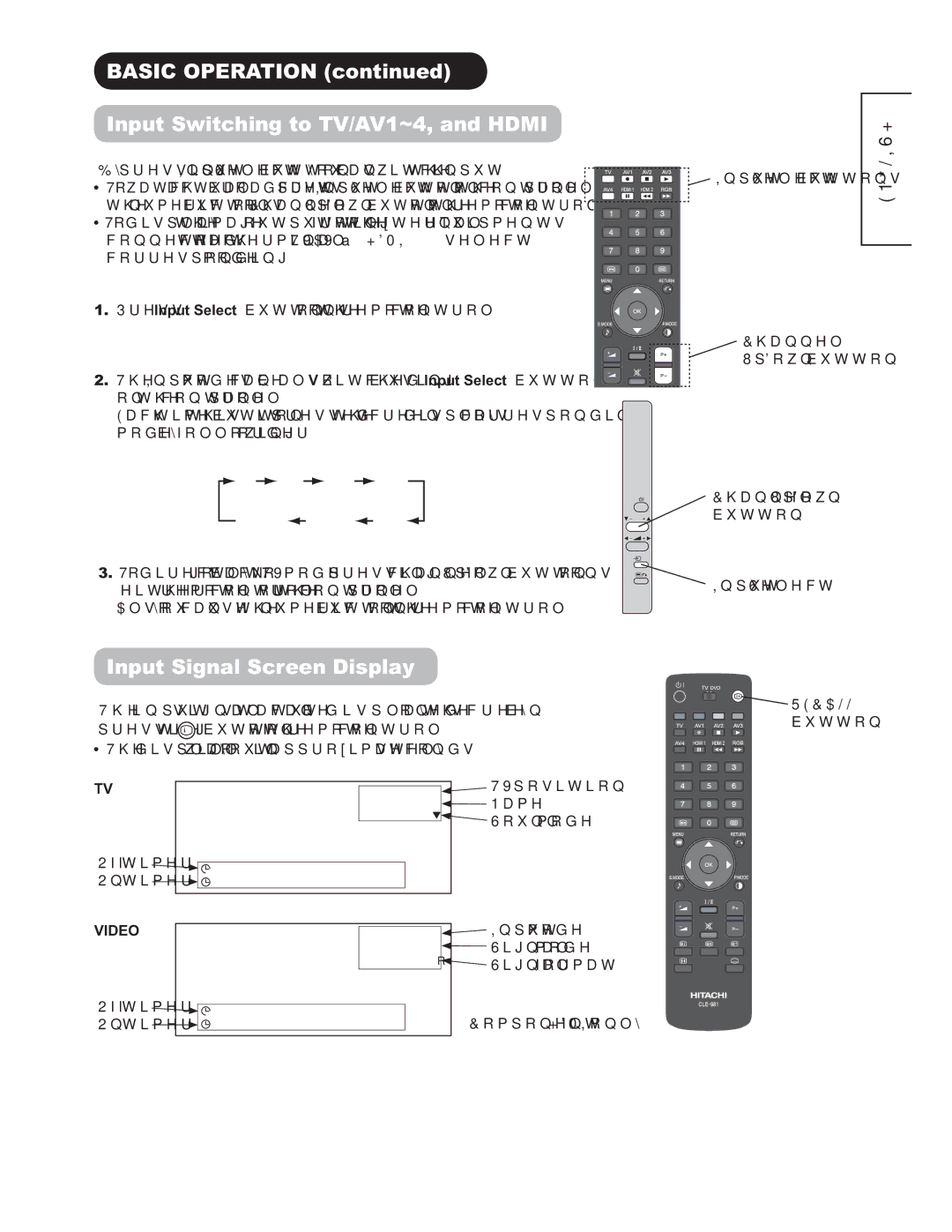 Hitachi 42PD9500TA manual QSXW6LJQDO6FUHHQLVSOD 