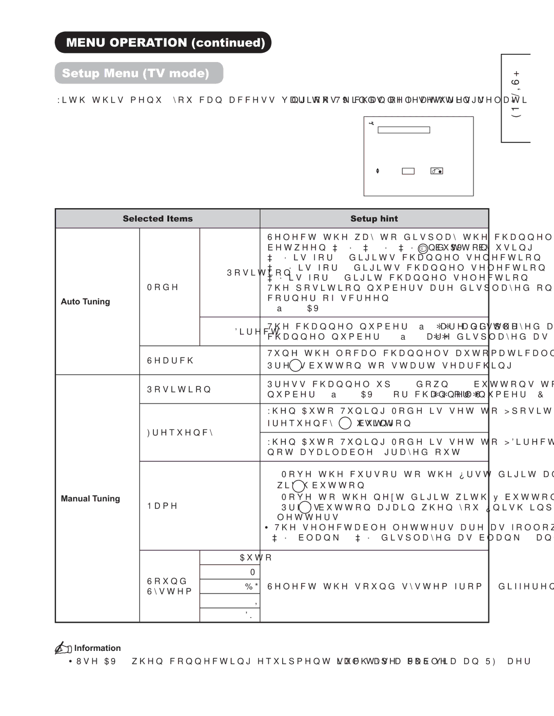 Hitachi 42PD9500TA 018235$7,21FRQWLQXHG 6HWXS0HQX79 RGH, 6HWXSKLQW, $XWR7XQLQJ, 0DQXDO7XQLQJ, ,Qirupdwlrq 