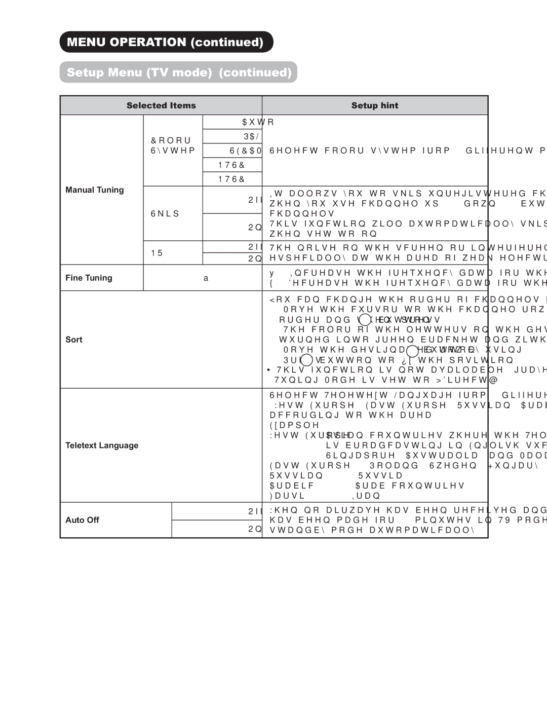 Hitachi 42PD9500TA manual 018235$7,21FRQWLQXHG, 6HWXS0HQX79 RGHFRQWLQXHG 