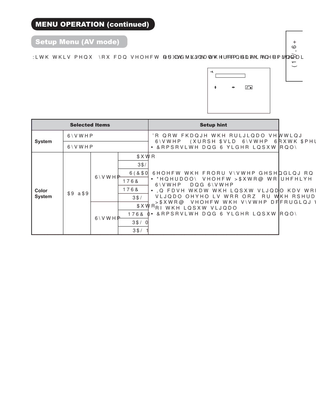 Hitachi 42PD9500TA manual 018235$7,21FRQWLQXHG 6HWXS0HQX$9 RGH, Vwhp, Roru 