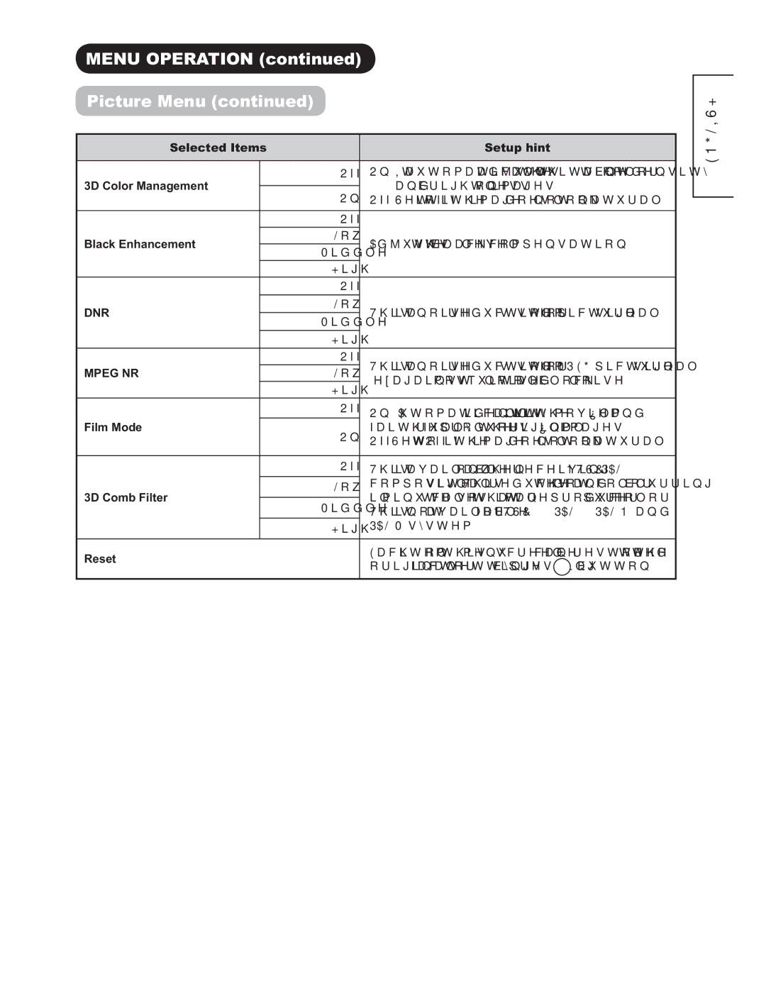 Hitachi 42PD9500TA manual 3LFWXUH0HQXFRQWLQXHG, &RORU0DQDJHPHQW, OdfnQkdqfhphqw, LOP0RGH, &RpeLowhu 