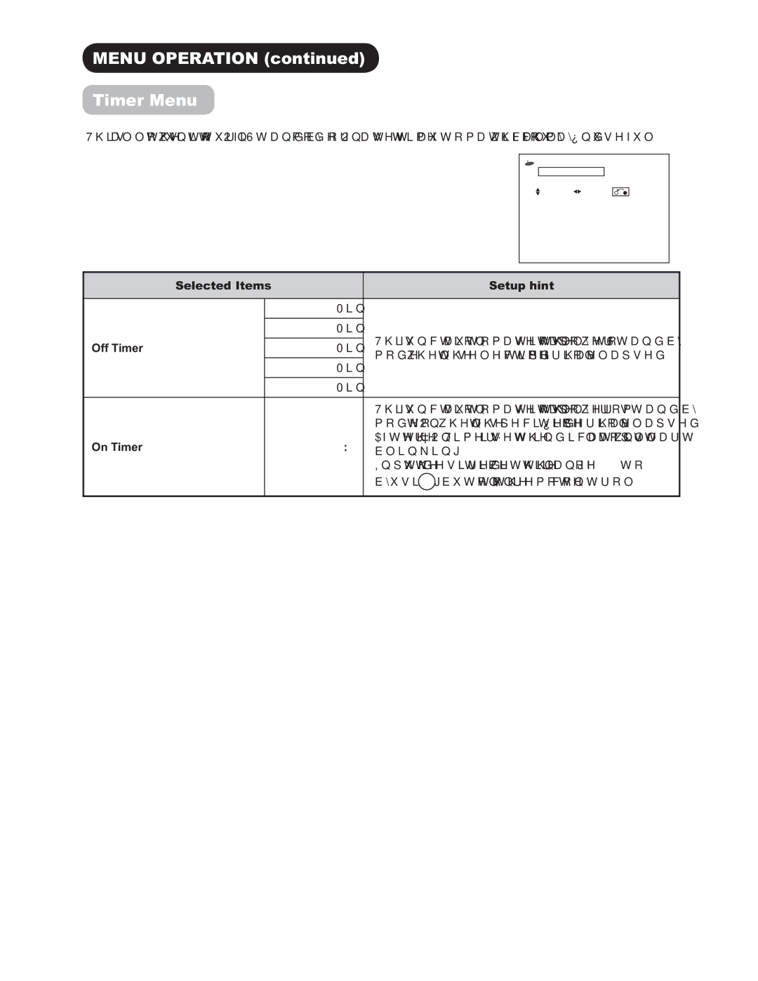 Hitachi 42PD9500TA manual 7L HU0HQX, 2II7LPHU, 2Q7LPHU, Eolqnlqj 