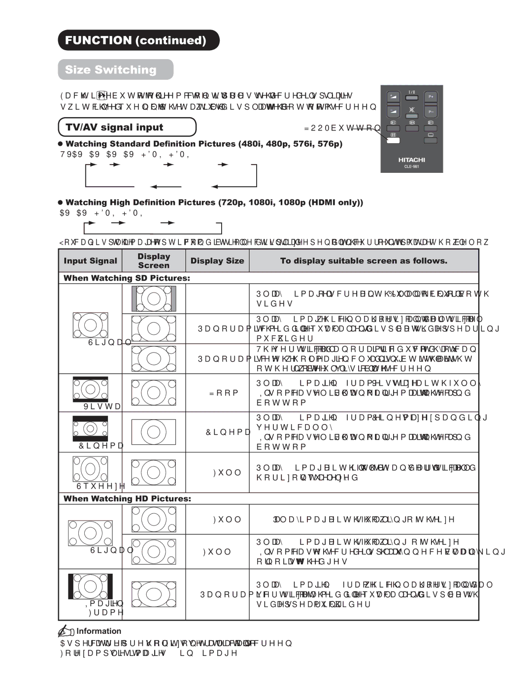 Hitachi 42PD9500TA manual 81&7,21FRQWLQXHG, 6LH6ZLWFKLQJ, 79$9VLJQDOLQSXW=220EXWWRQ 