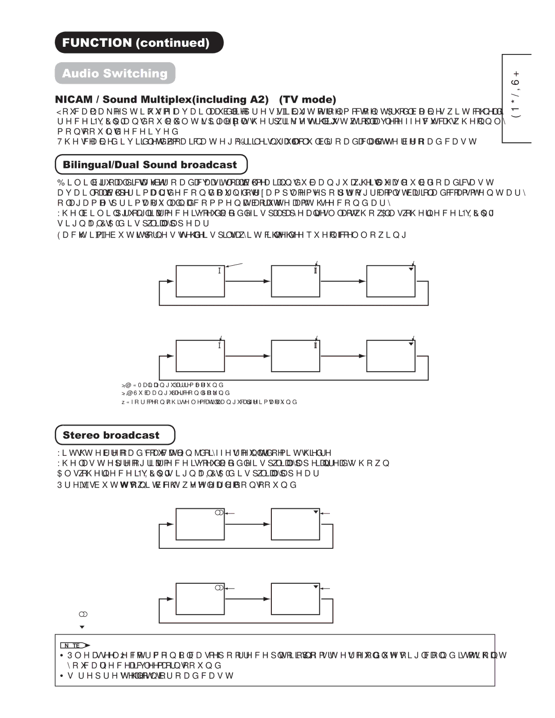 Hitachi 42PD9500TA $XGLR6ZLWFKLQJ, LOLQJXDOXDO6RXQGEURDGFDVW, 6WHUHREURDGFDVW, VUHSUHVHQWVWKH0RQREURDGFDVW 