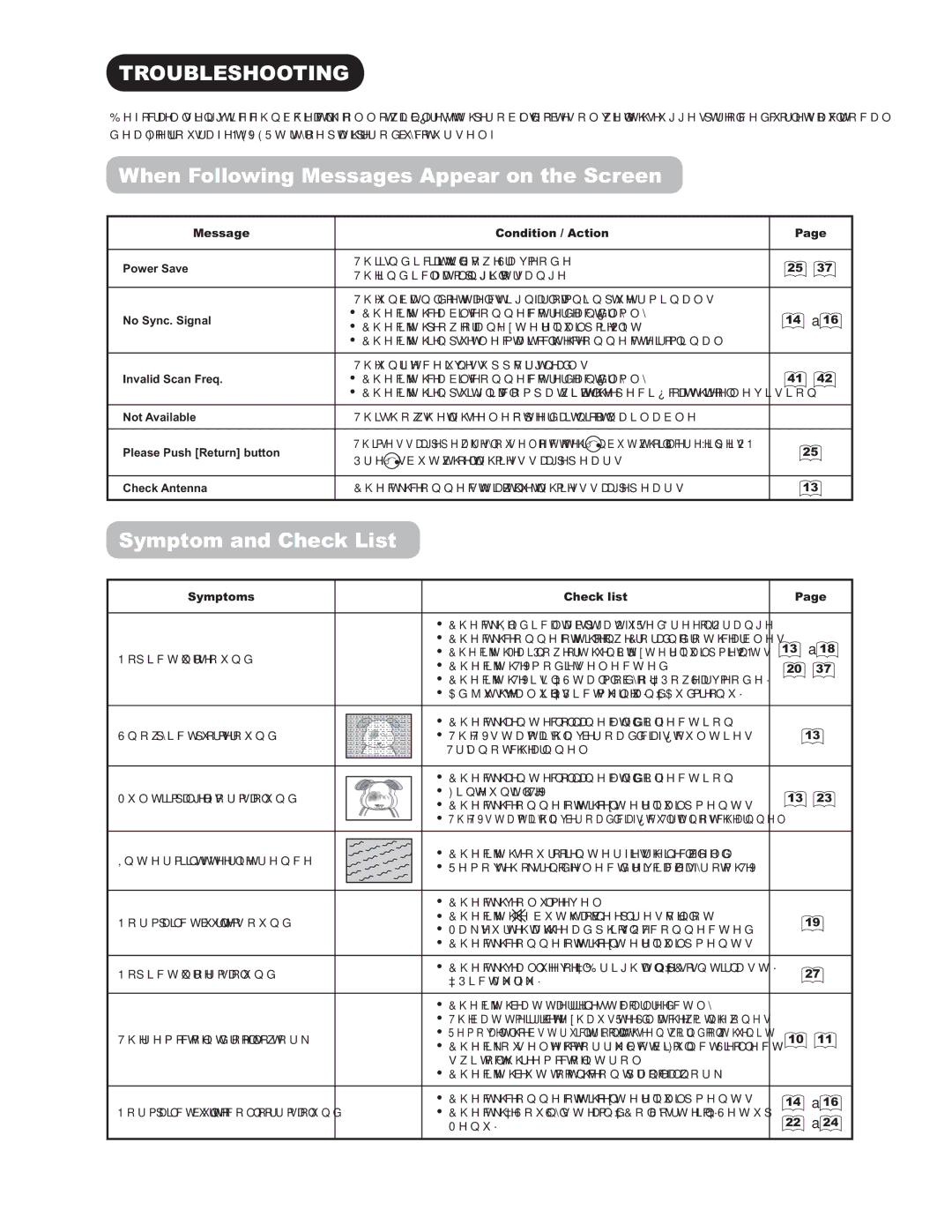 Hitachi 42PD9500TA manual 7528%/6+227,1, Swr Dqg&Khfn/Lvw 