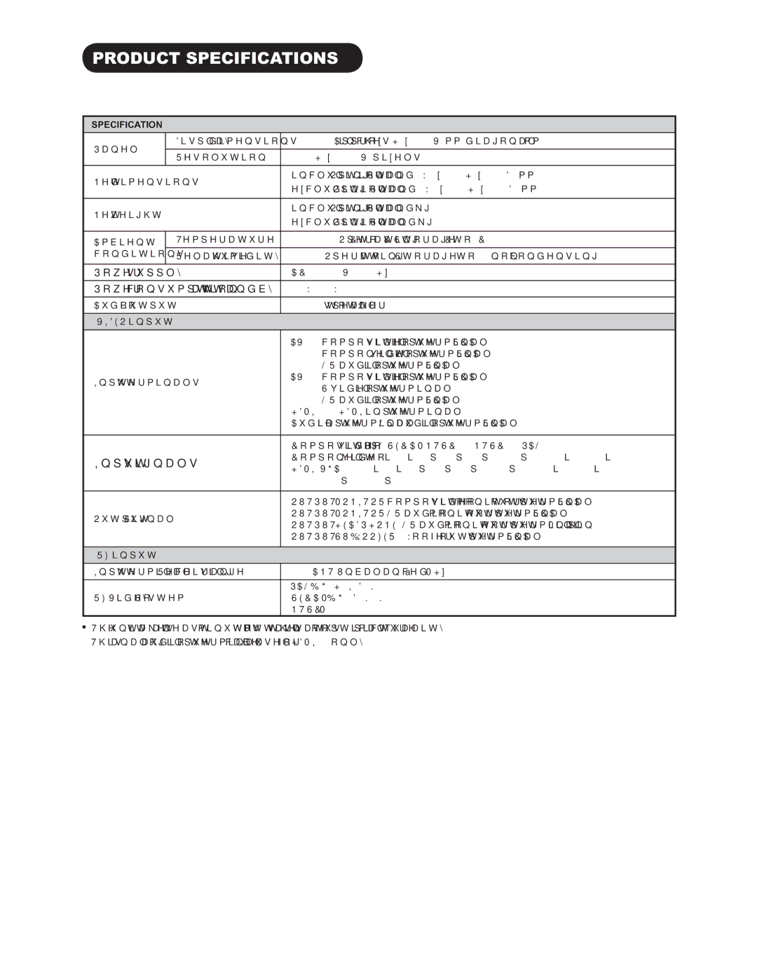 Hitachi 42PD9500TA manual 3528&763&,,&$7,216, 3RZHUFRQVXPSWLRQDWVWDQGE, QsxwVljqdov 