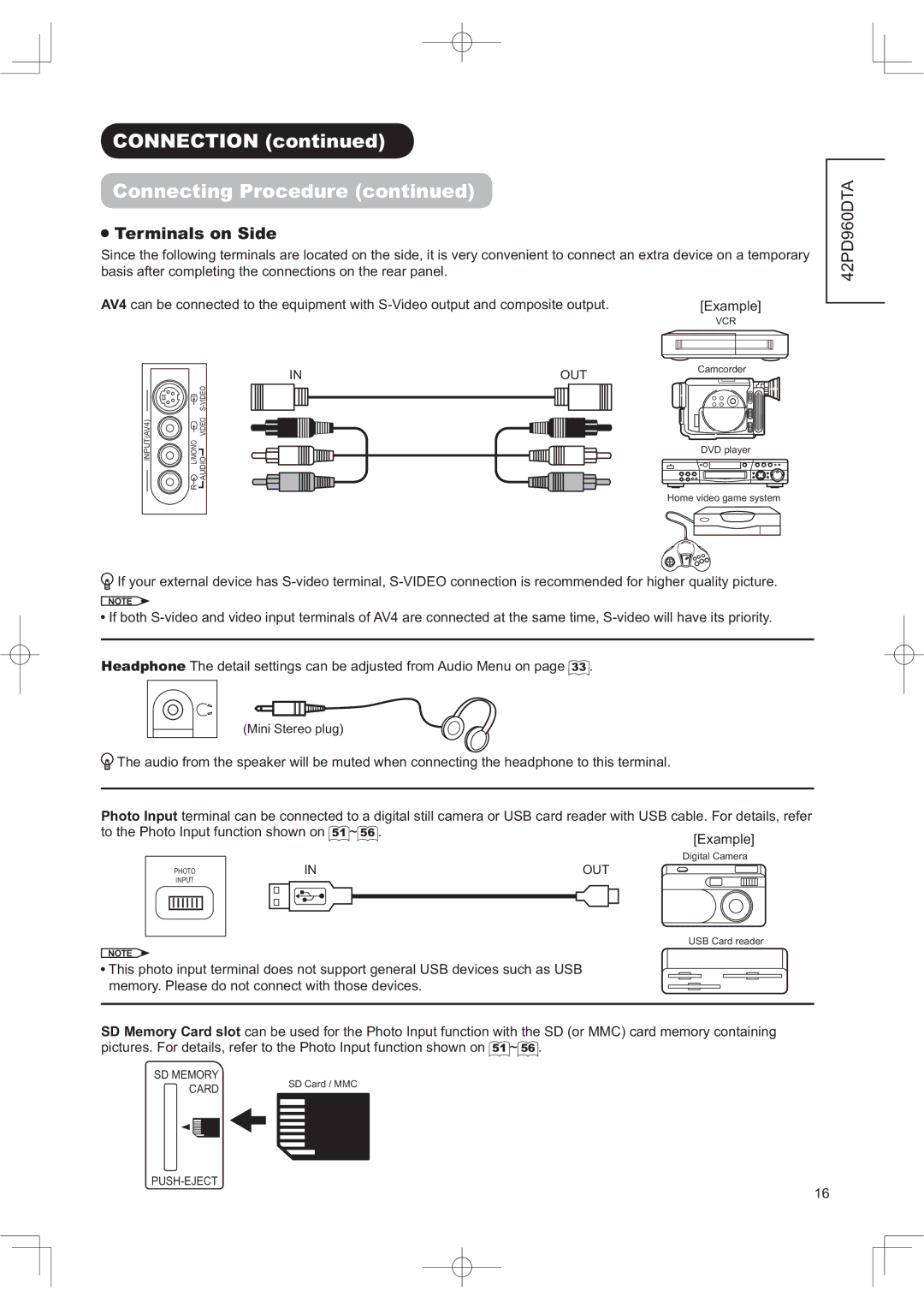 Hitachi 42PD960DTA manual 7HU LQDOVRQ6LGH, EdvlvDiwhuFrpsohwlqjWkhFrqqhfwlrqvRqWkhUhduSdqho 