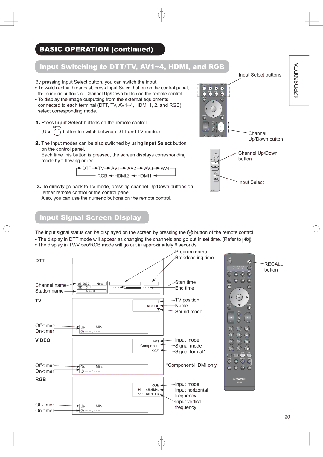 Hitachi 42PD960DTA manual QSXW6LJQDO6FUHHQLVSOD 