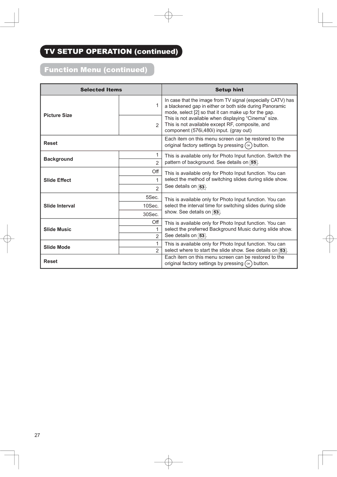 Hitachi 42PD960DTA manual XQFWLRQ0HQXFRQWLQXHG 