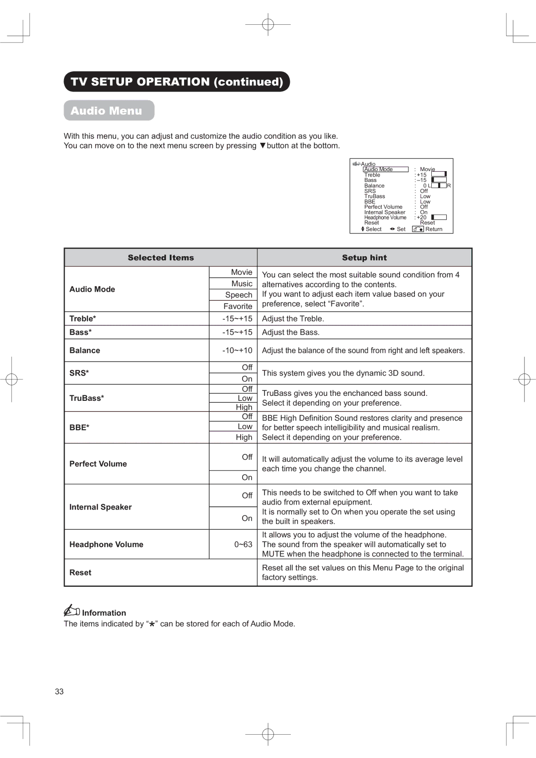 Hitachi 42PD960DTA manual $XGLR0RGH, 7UHEOH, Dvv, Dodqfh, 7UX%DVV, 3HUIHFW9ROXPH, QWHUQDO6SHDNHU, +HDGSKRQH9ROXPH 