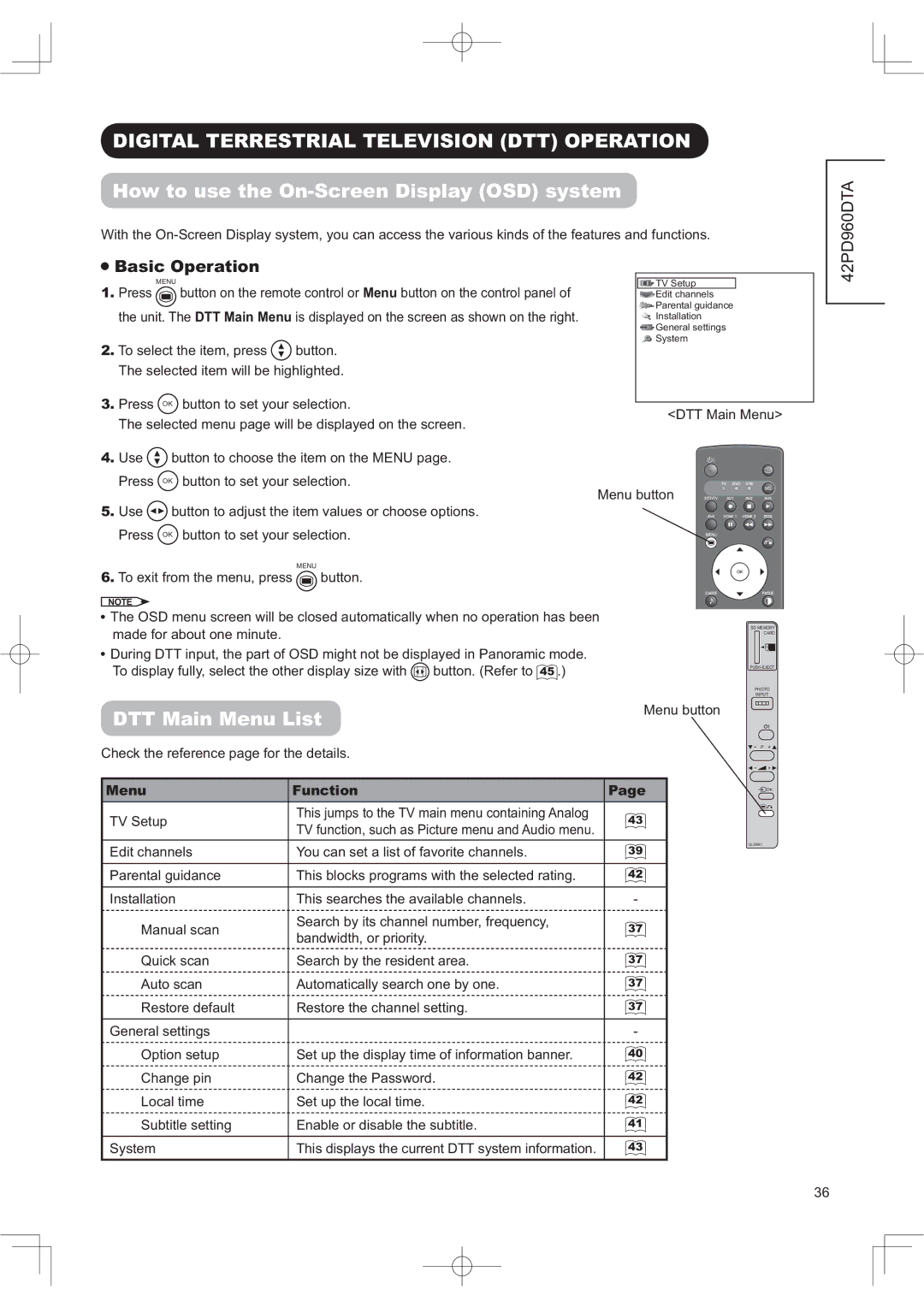 Hitachi 42PD960DTA manual $/755675,$/7/9,6,2177235$7,21, 770DLQ0HQX/LVW, 0HQX Xqfwlrq 3DJH 