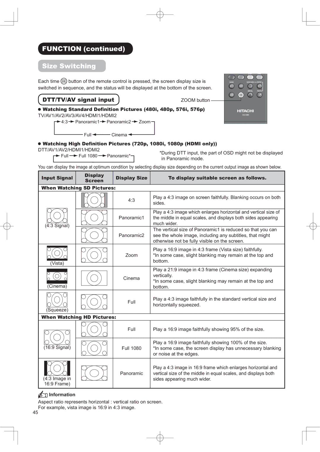 Hitachi 42PD960DTA manual 81&7,21FRQWLQXHG, 6LH6ZLWFKLQJ, 7779$9VLJQDOLQSXW=220EXWWRQ 