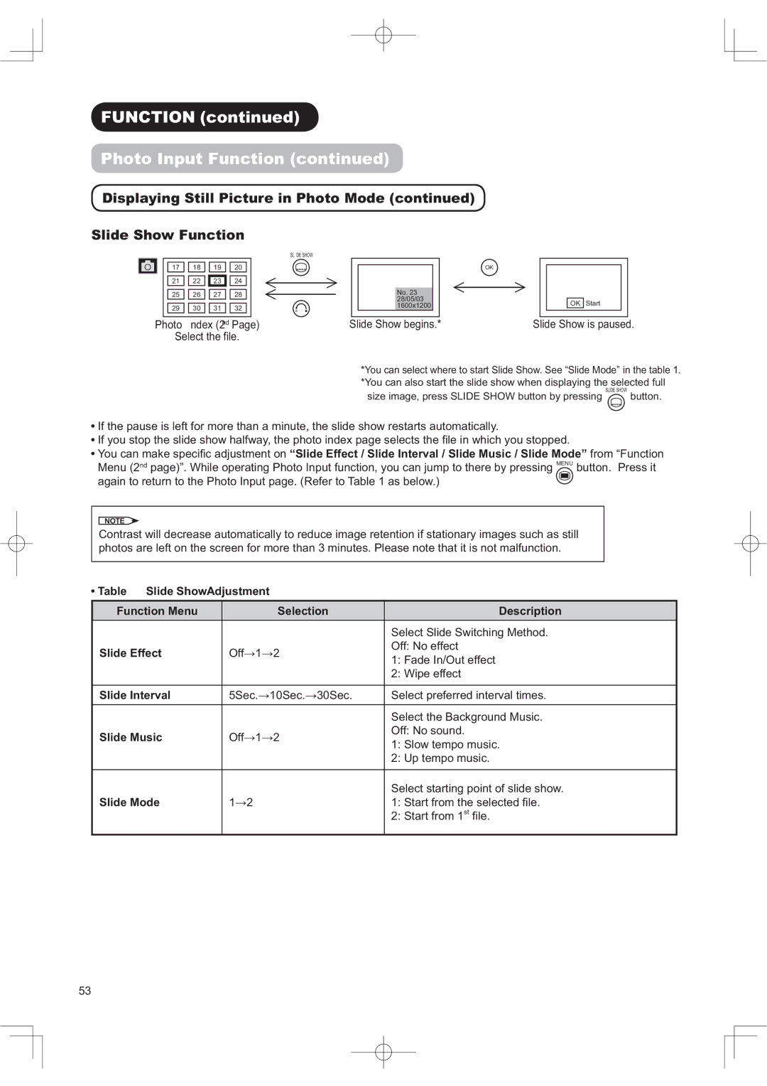 Hitachi 42PD960DTA manual 6OLGH6KRZXQFWLRQ, LVSOD\LQJ6WLOO3LFWXUHLQ3KRWR0RGHFRQWLQXHG 