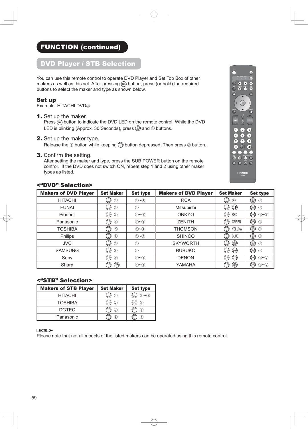 Hitachi 42PD960DTA manual 81&7,21FRQWLQXHG 3OD\HU67%6HOHFWLRQ, 6HWXS 