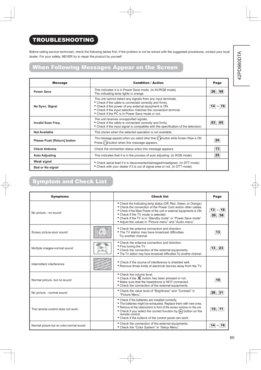 Hitachi 42PD960DTA manual 7528%/6+227,1, KHQROORZLQJ0HVVDJHV$SSHDURQWKH6FUHHQ, Swr 