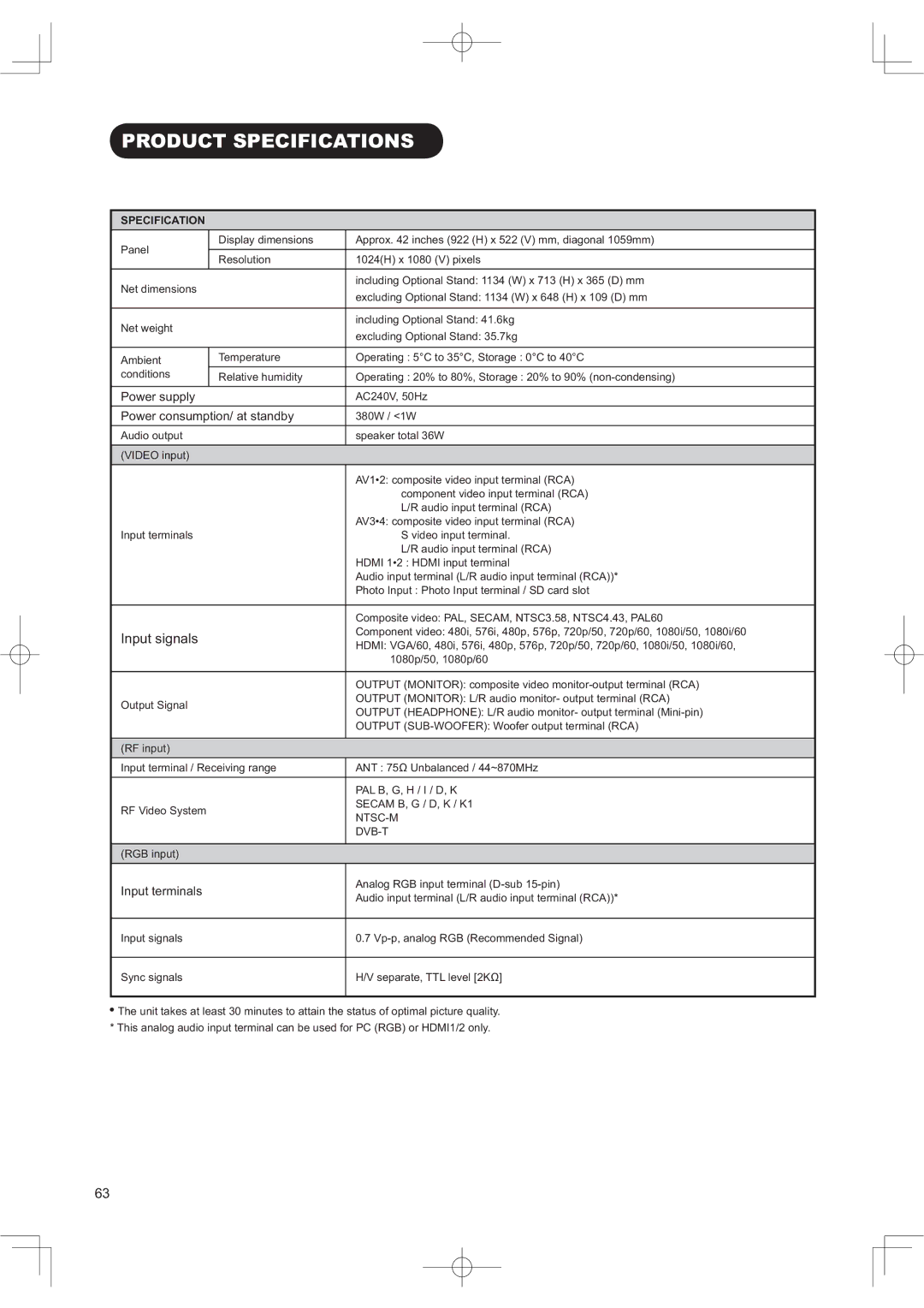 Hitachi 42PD960DTA manual 3528&763&,,&$7,216 