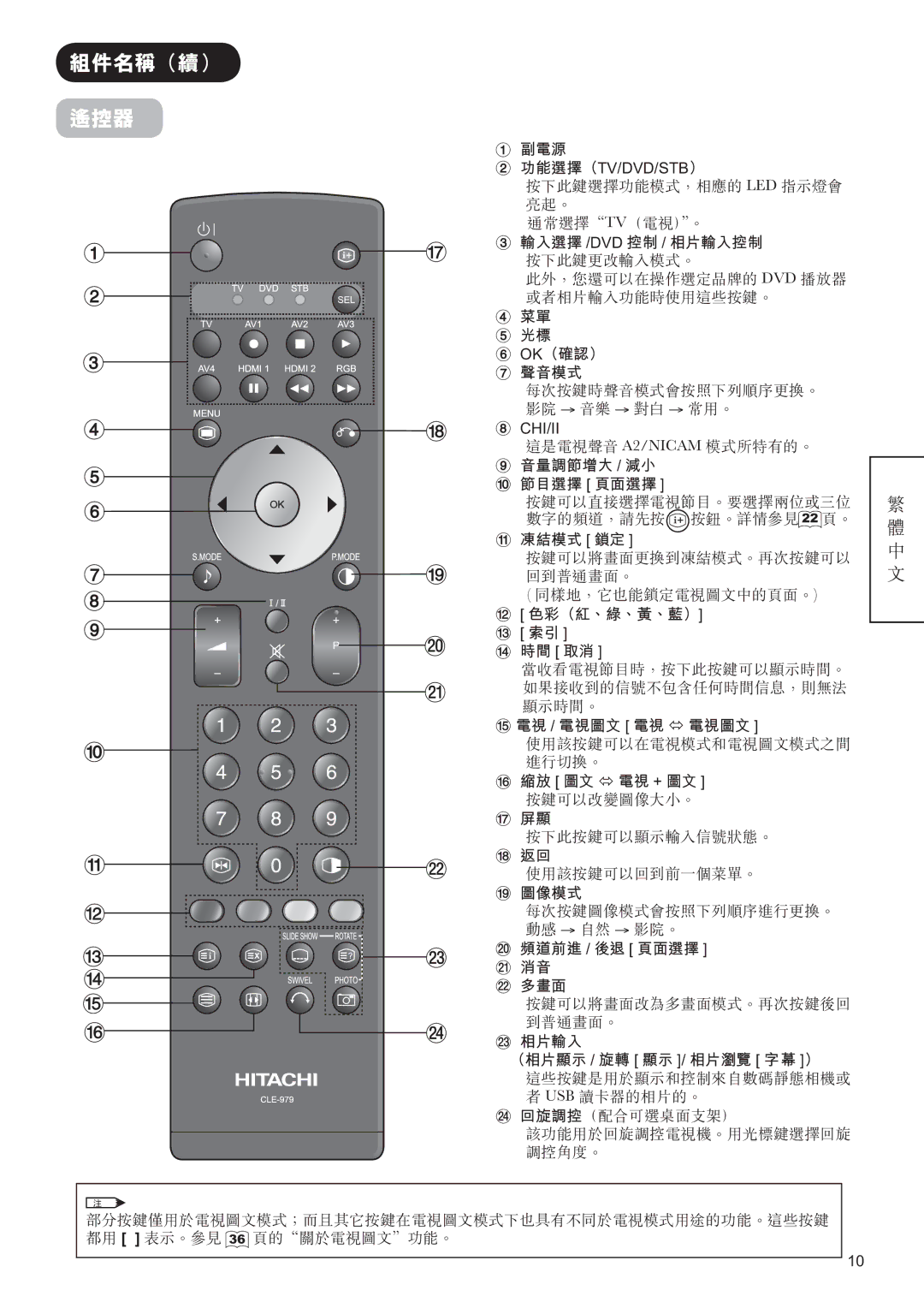 Hitachi 42PD9800TA user manual 79967%   +, $1,&$0   # @  @ 86% 