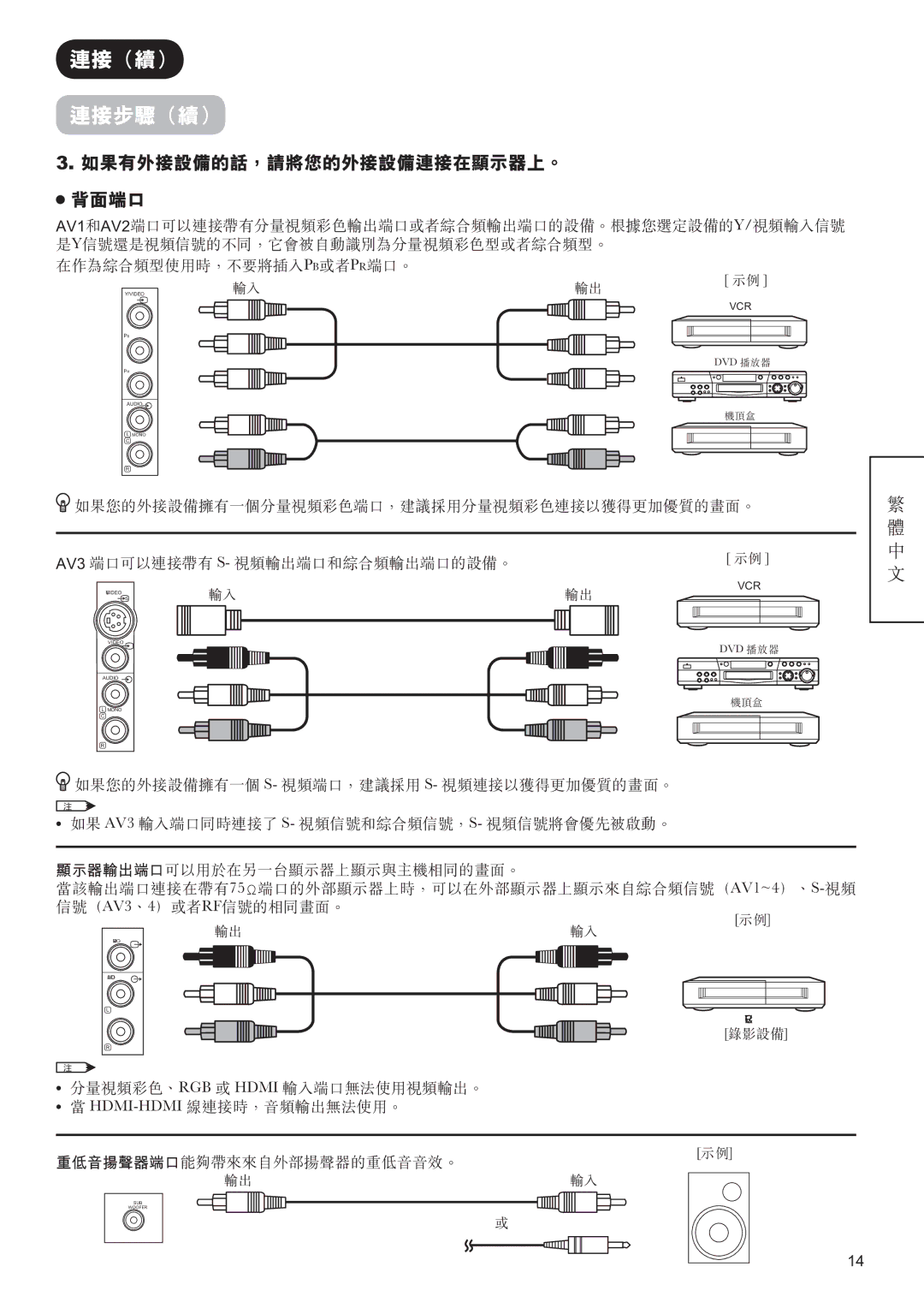 Hitachi 42PD9800TA user manual $9 $9, $9 0 $9a $9 , +0,+0 