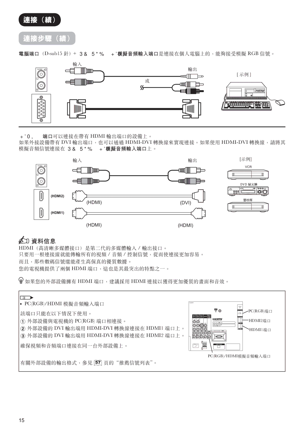 Hitachi 42PD9800TA user manual VXE 3&5*%+0, +0,, +0,+0 5*%+0 +0,9 +0, +0,,  57  