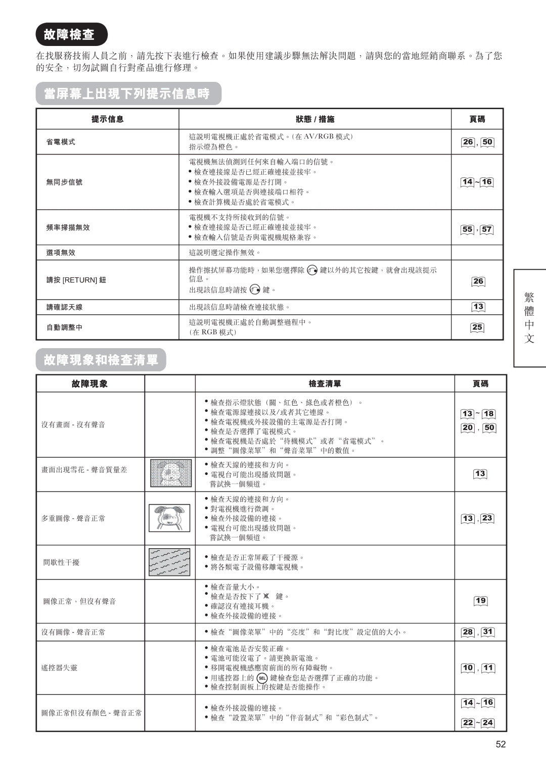 Hitachi 42PD9800TA user manual $95*% 14 ~ 57851@ 