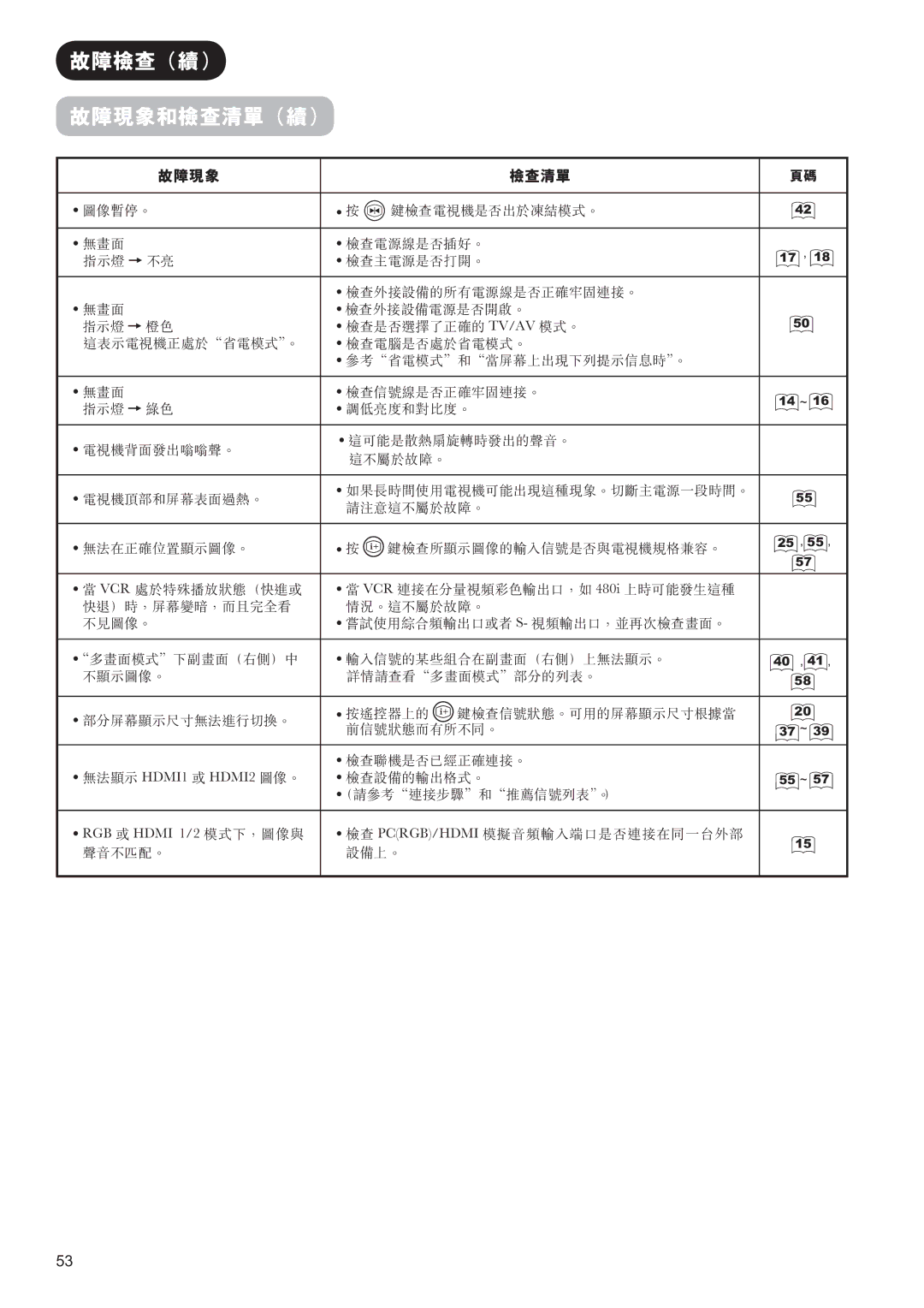 Hitachi 42PD9800TA user manual  