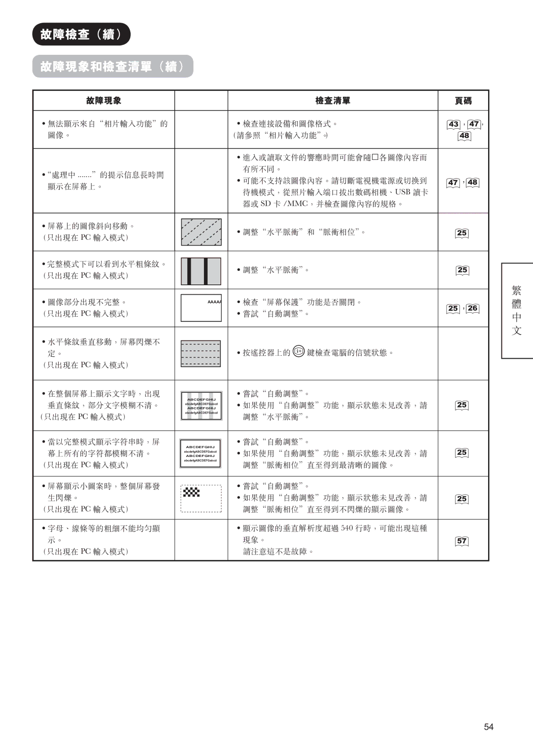 Hitachi 42PD9800TA user manual  