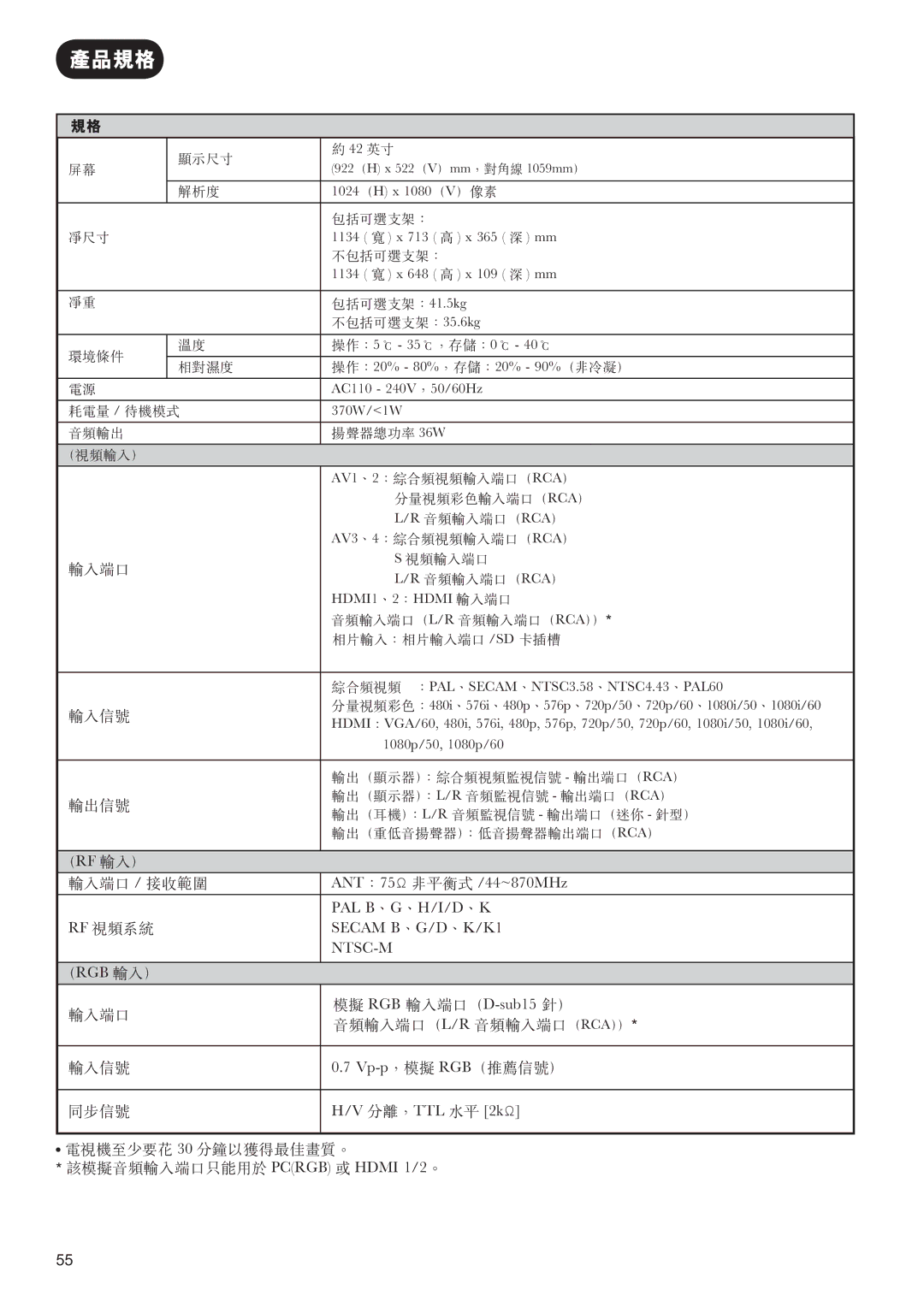 Hitachi 42PD9800TA user manual $17 0 a0+ $/% * +, &$0% * .. 176&0, +9 N0@ 5*% +0, 