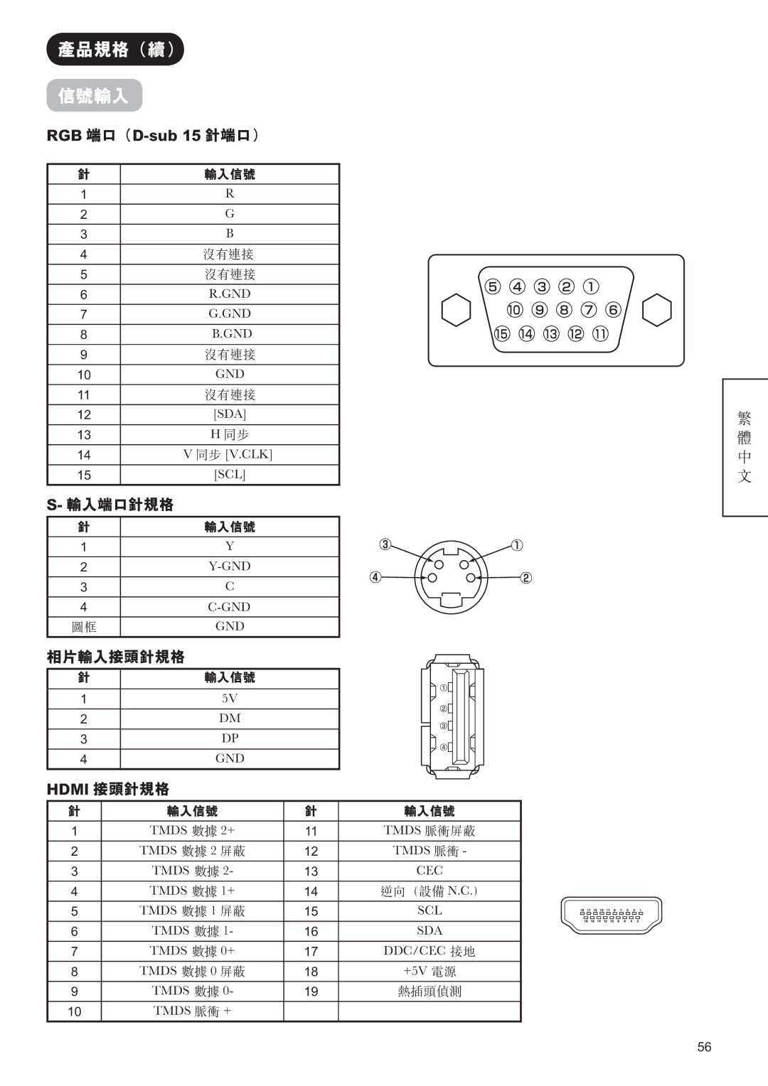 Hitachi 42PD9800TA user manual *1 *1, *1, 706 && 9 