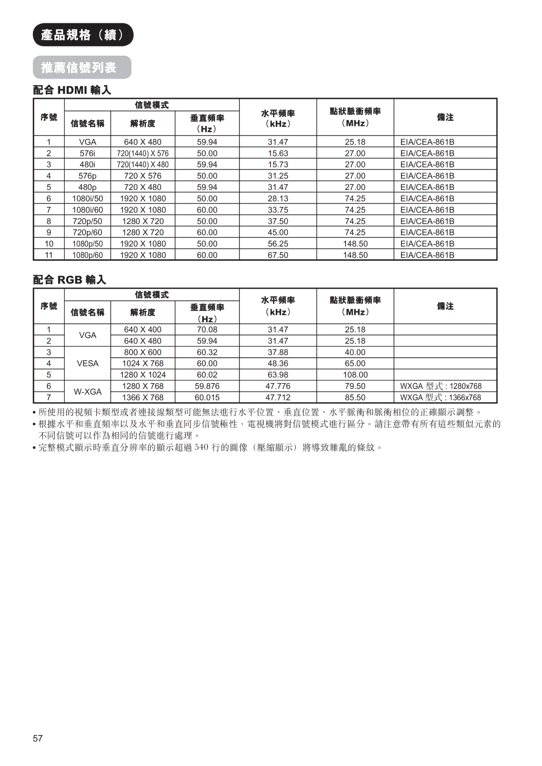 Hitachi 42PD9800TA user manual  