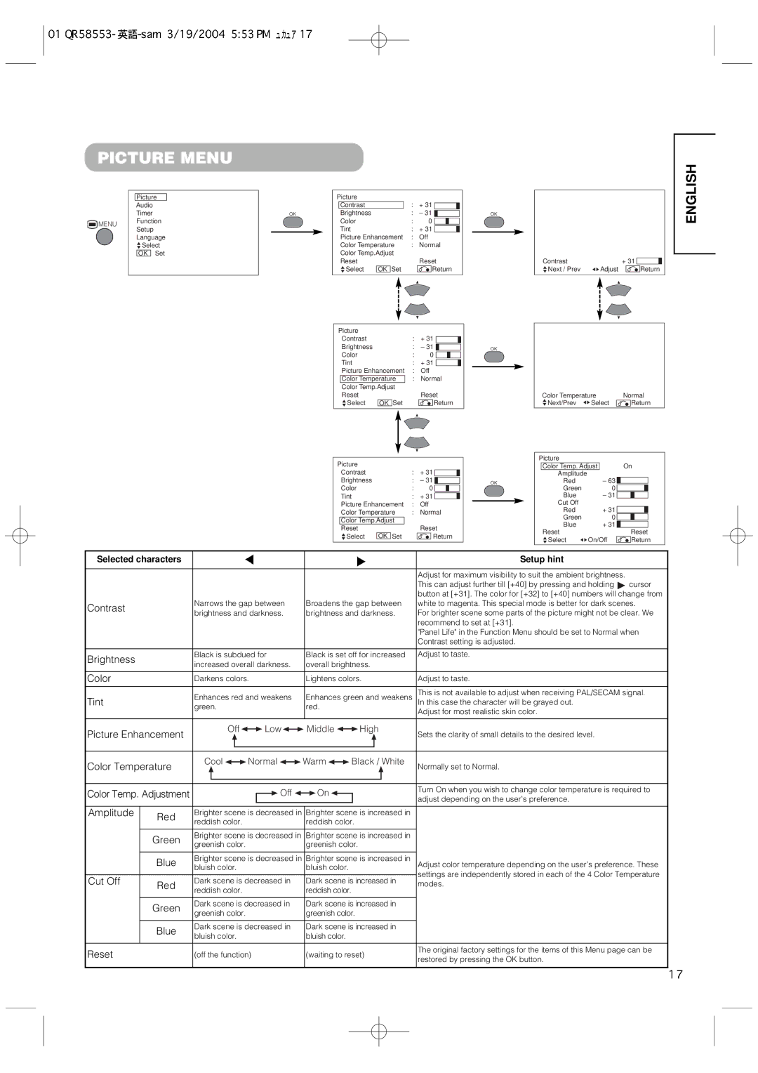 Hitachi 42PMA300A user manual Picture Menu 