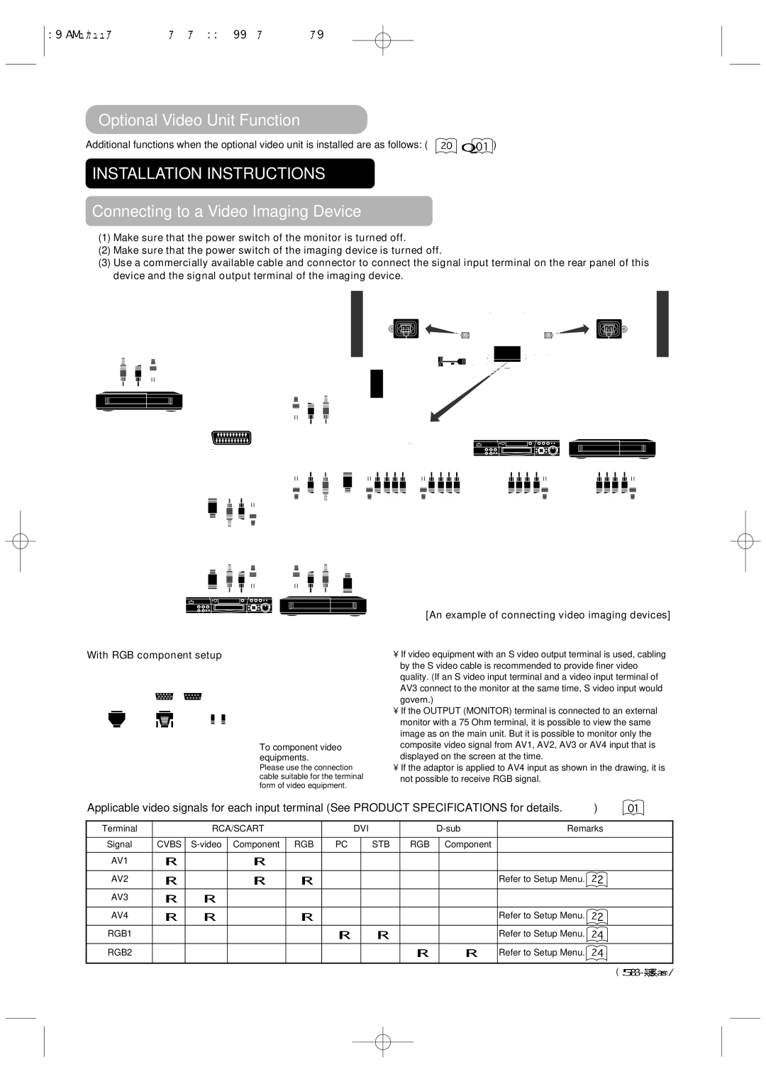 Hitachi 42PMA300A user manual Optional Video Unit Function, Connecting to a Video Imaging Device, With RGB component setup 