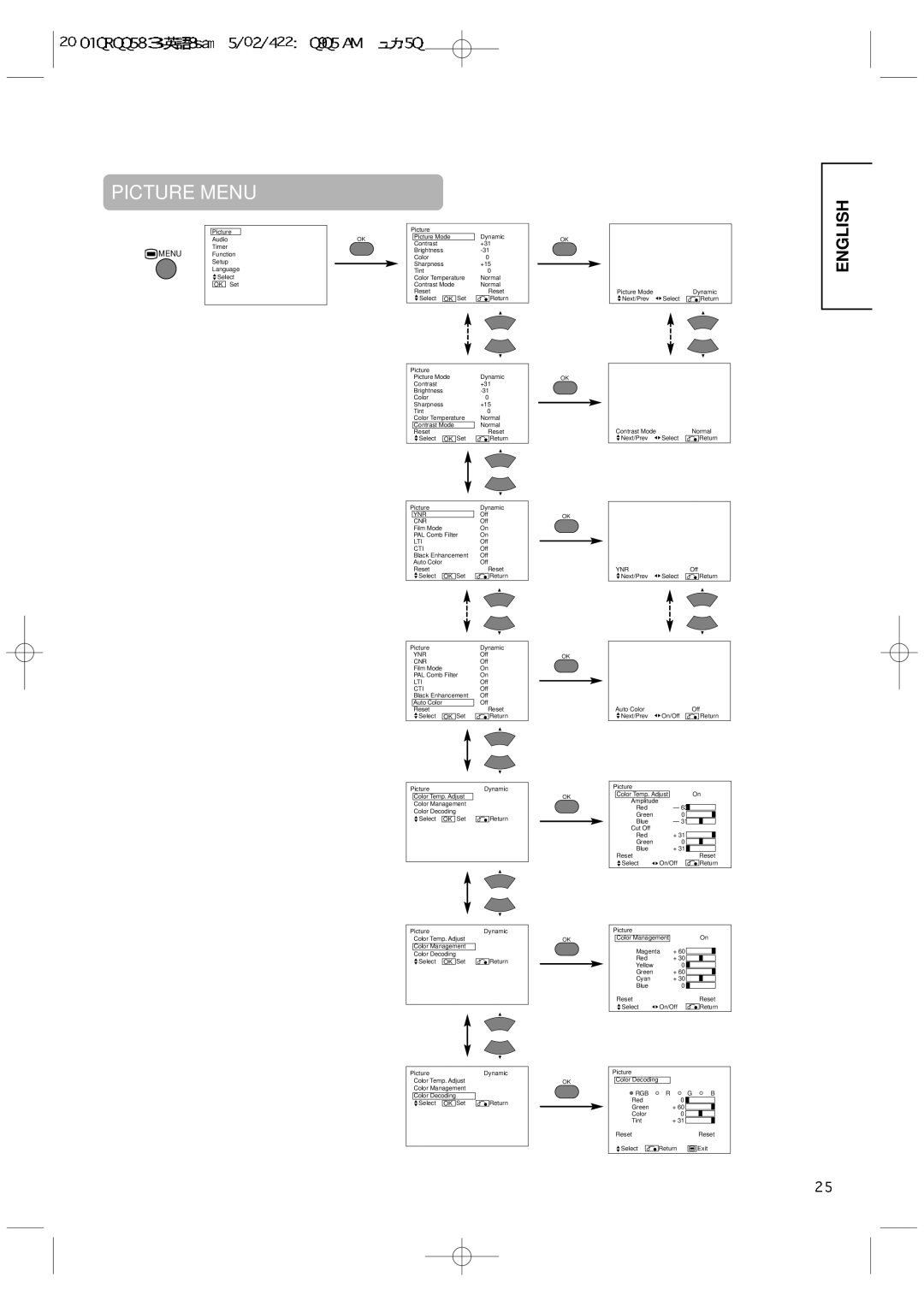 Hitachi 42PMA300A user manual Ynr 