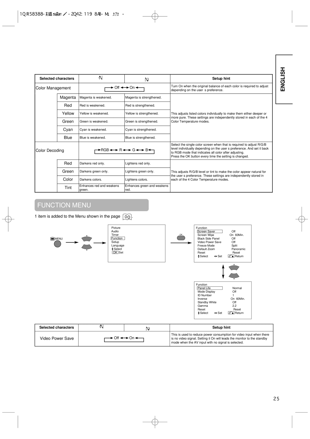 Hitachi 42PMA300A user manual Color Management, Magenta, Color Decoding, Item is added to the Menu shown, Cyan 