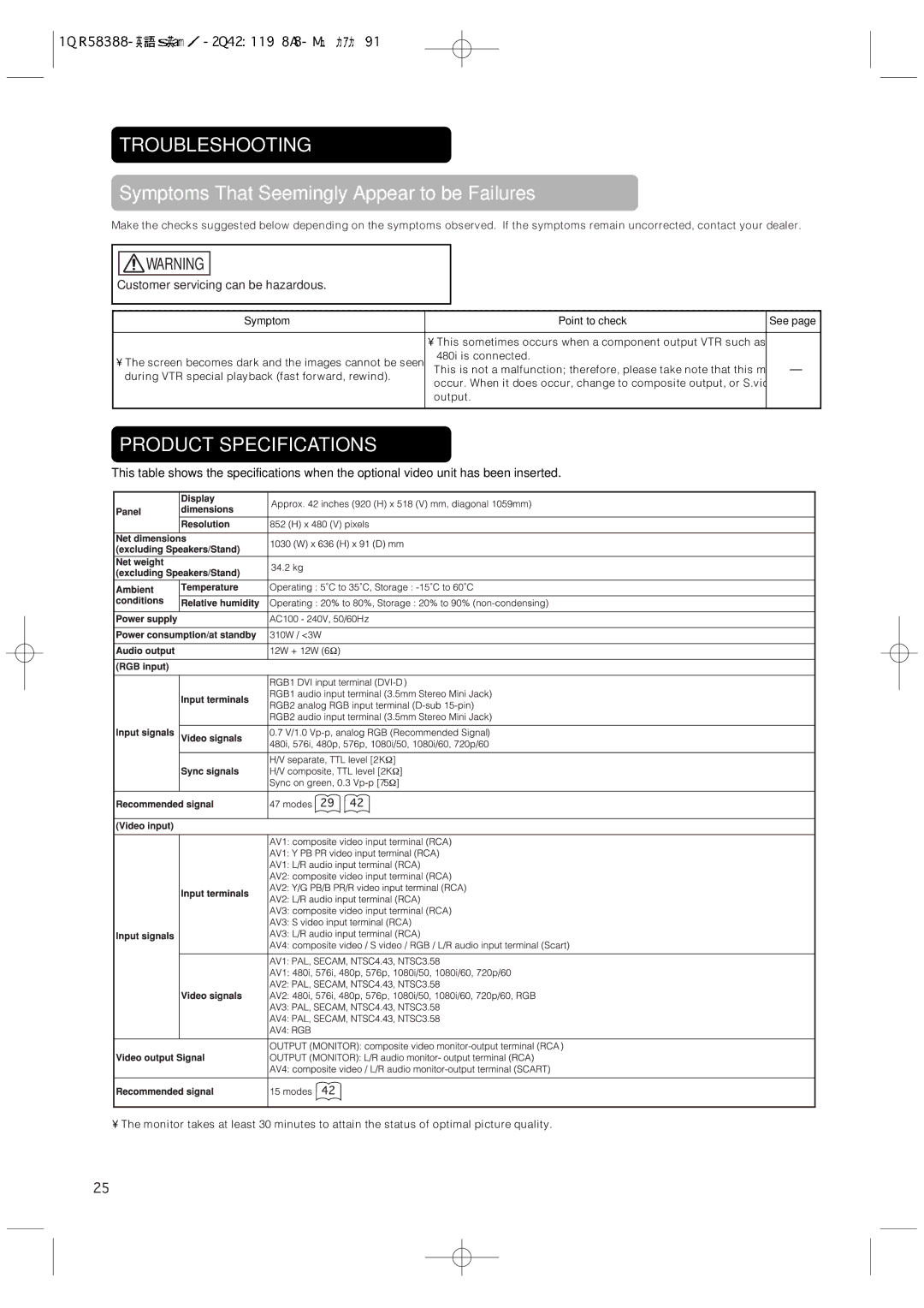 Hitachi 42PMA300A user manual Troubleshooting 