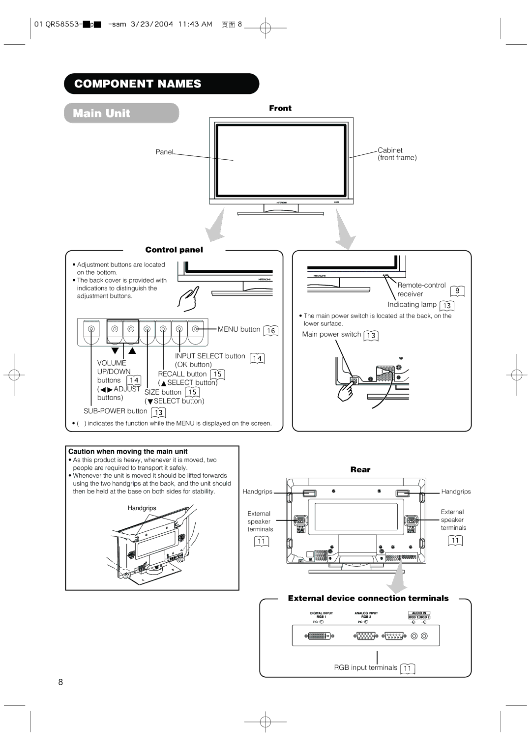 Hitachi 42PMA300A user manual Component Names, Main Unit 