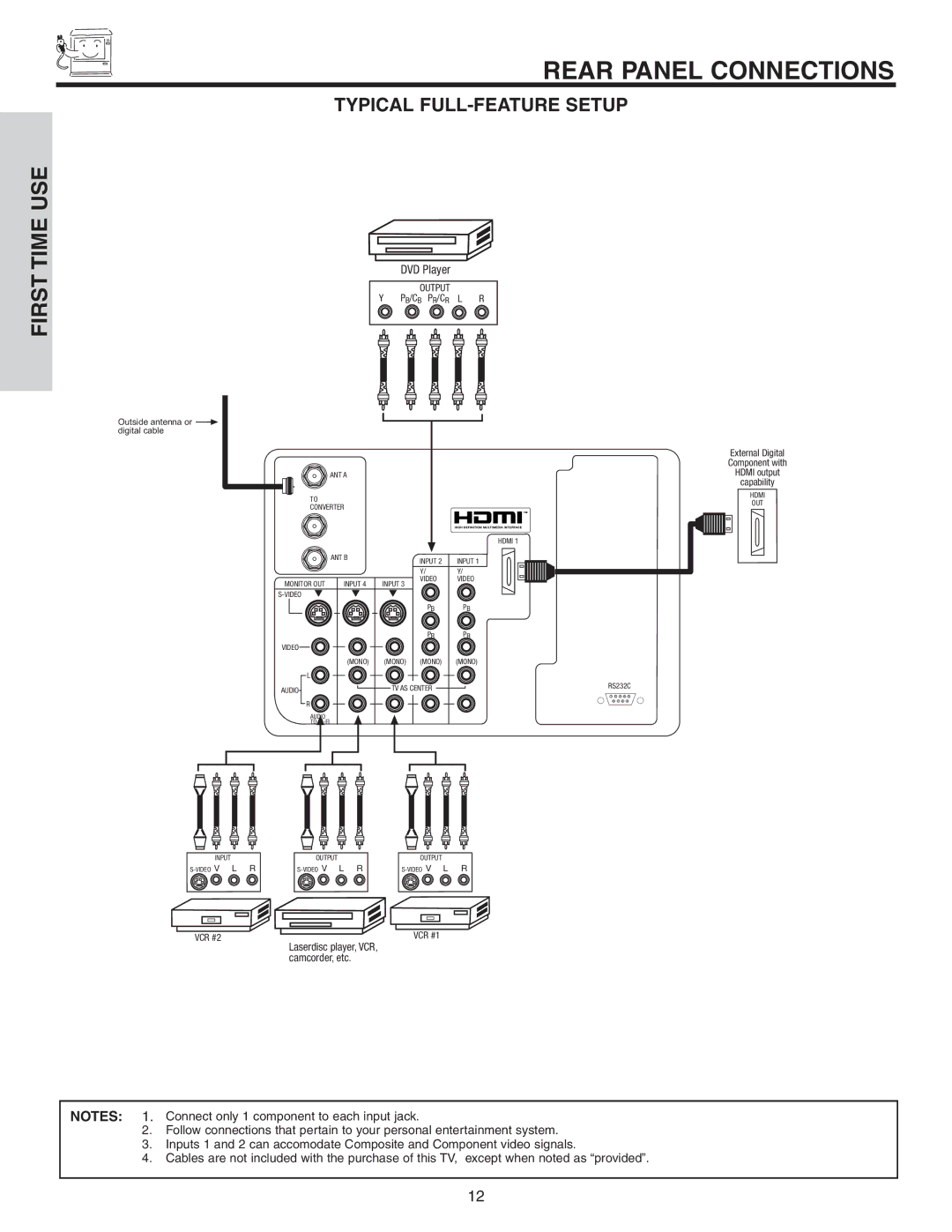 Hitachi 42V52 important safety instructions Rear Panel Connections, Typical FULL-FEATURE Setup 