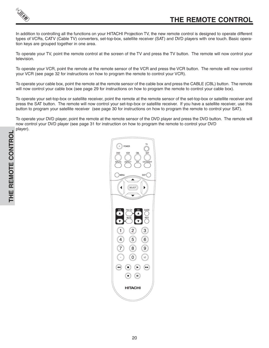 Hitachi 42V52 important safety instructions Remote Control 