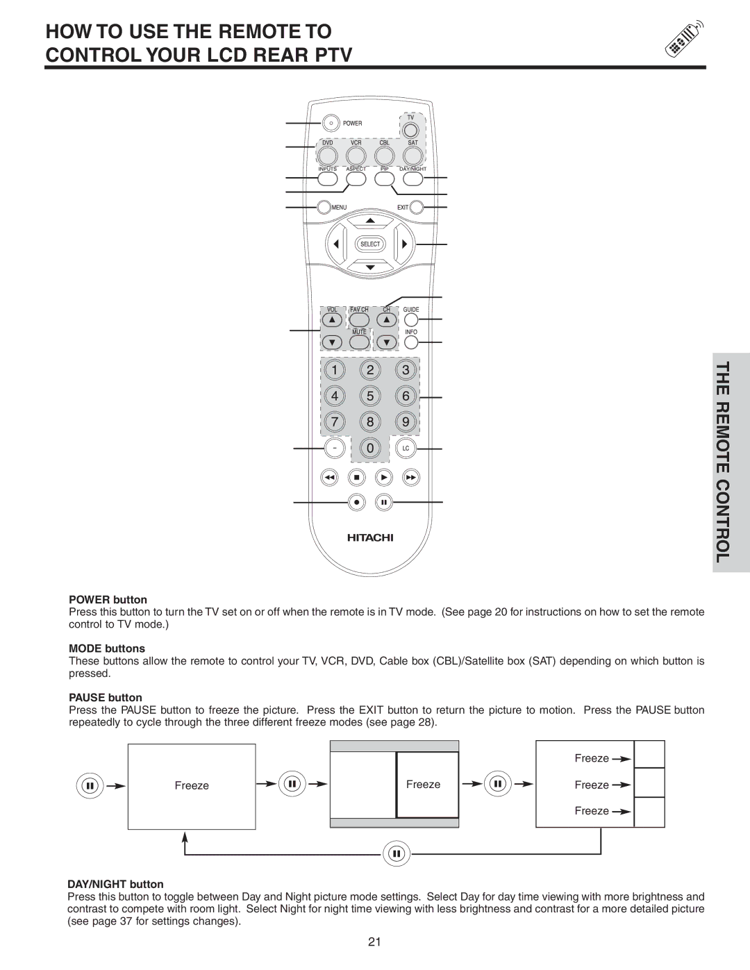 Hitachi 42V52 HOW to USE the Remote to Control Your LCD Rear PTV, Mode buttons, Pause button, DAY/NIGHT button 