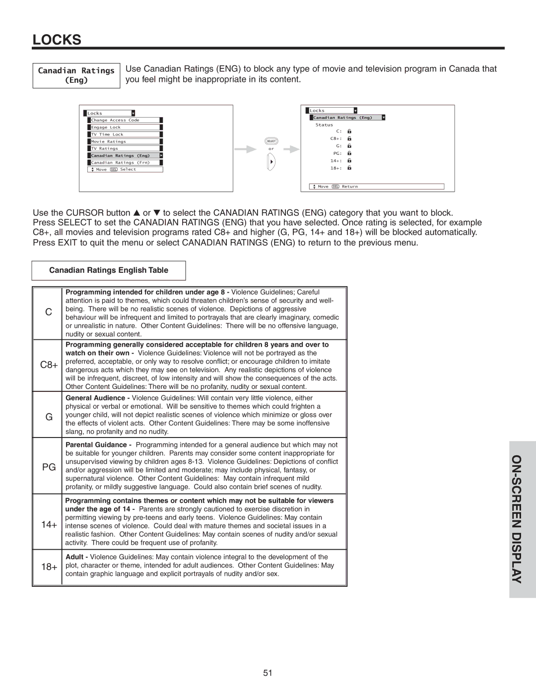 Hitachi 42V52 important safety instructions Canadian Ratings English Table 